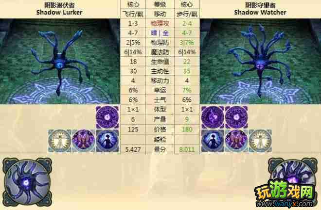 ��Ӣ���޵�6���ڰ�֮Ӱ�����������ȫ����