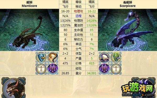 ��Ӣ���޵�6���ڰ�֮Ӱ�����������ȫ����