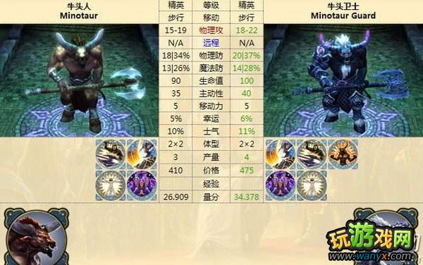 ��Ӣ���޵�6���ڰ�֮Ӱ�����������ȫ����