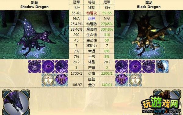 ��Ӣ���޵�6���ڰ�֮Ӱ�����������ȫ����