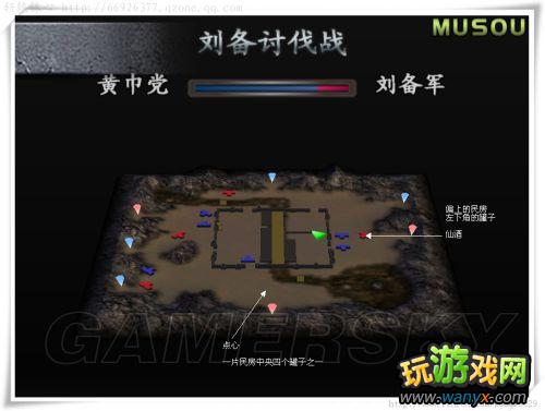 ����������˫3�����ġ��ɾ�λ��