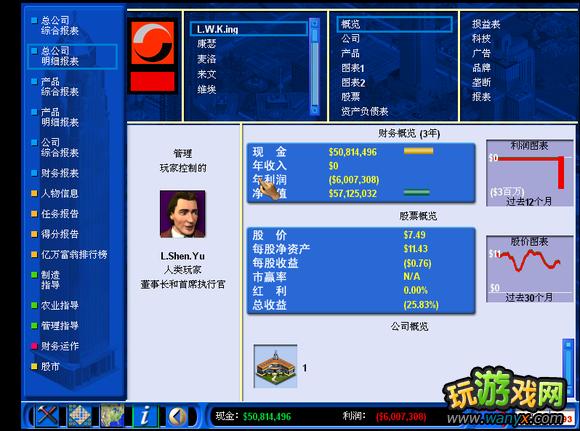 《金融帝国2》攻略