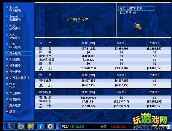 《金融帝国2》攻略