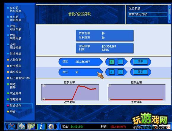 《金融帝国2》攻略