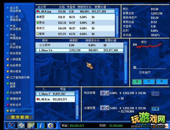 《金融帝国2》攻略