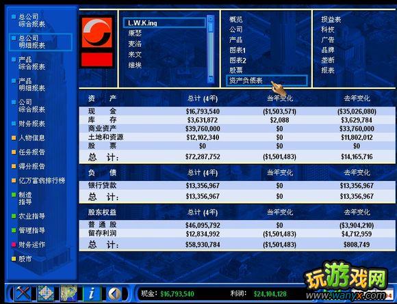 《金融帝国2》攻略