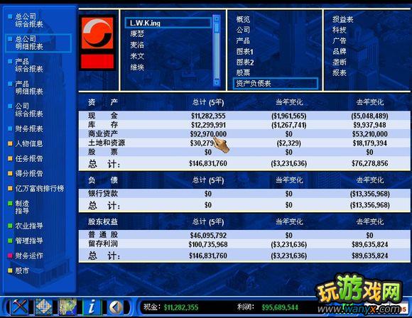 《金融帝国2》攻略