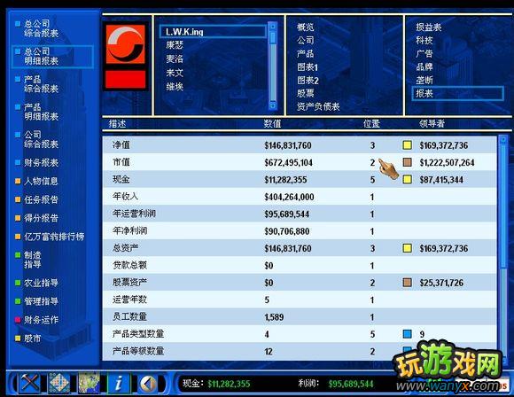 《金融帝国2》攻略