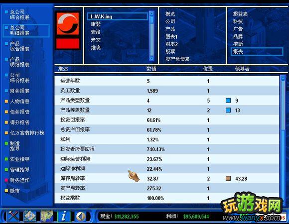 《金融帝国2》攻略