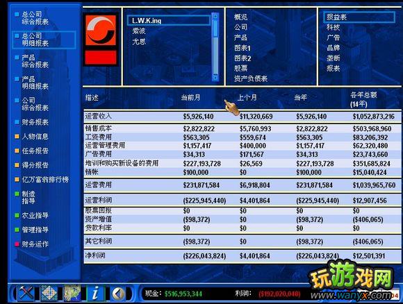 《金融帝国2》攻略