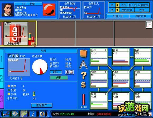 《金融帝国2》攻略