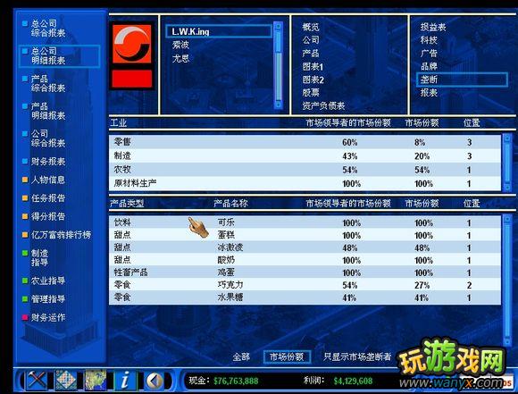 《金融帝国2》攻略