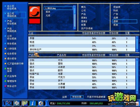 《金融帝国2》攻略