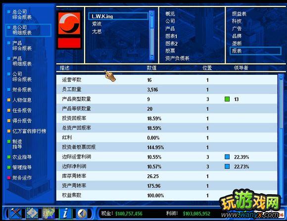 《金融帝国2》攻略