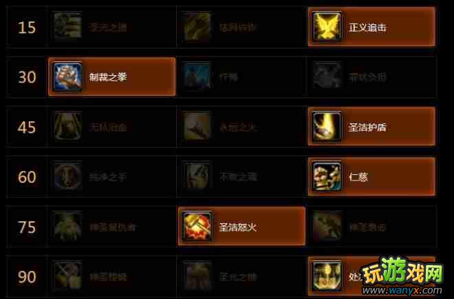 25��Ӣ��ģʽ�������ͽ��ӽ�ս�����ĵ÷���