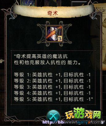 ���Ѿ�֮����ȫӢ�ۼ���ͼ���Ӧ��SkillID