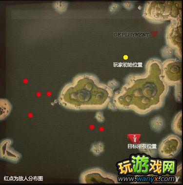 《利维坦:战舰》图文详细攻略