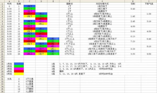 25����������Ӣ��ģʽ1-11��BOSS��ʦ�ĵ�