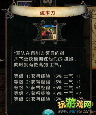 �����ࣺ������������ס�������ϸ˵����ͼ����