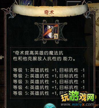 �����ࣺ������������ס�������ϸ˵����ͼ����