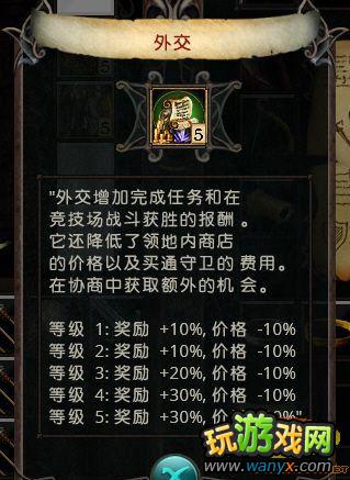 �����ࣺ������������ס�������ϸ˵����ͼ����