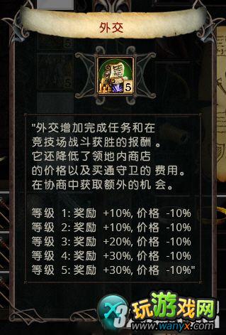 《伊多:破碎世界的主人》英雄技能图集