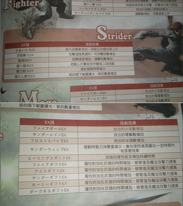 ����֮�������ڰ����ߡ�EX���ܱ���ǿ���������ķ���ͼ