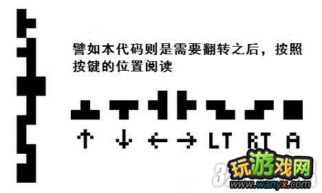 《菲斯FEZ》密码解密技巧