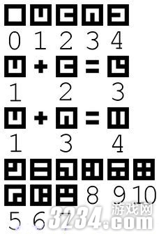 《菲斯FEZ》密码解密技巧