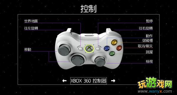 ����˹���������ֱ����÷�