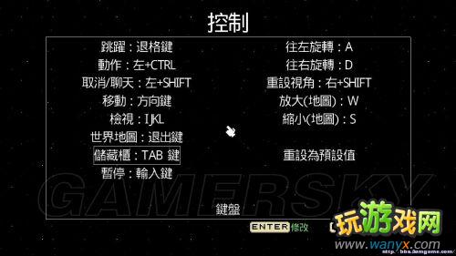 ����˹��ͼ����ϸ����