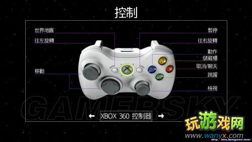 ����˹��ͼ����ϸ����