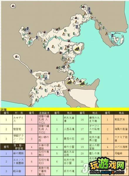 ����֮�������ڰ����� ȫ����ֲ�ͼ