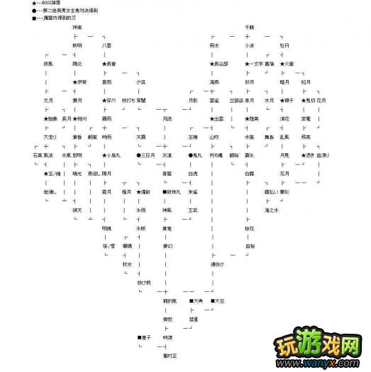 ���ʴ��������������� ��Ʒȫ�ռ�