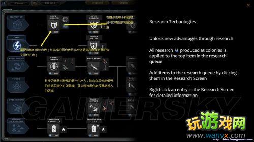 ���Ǽ�ֳ��ͼ��ȫ����