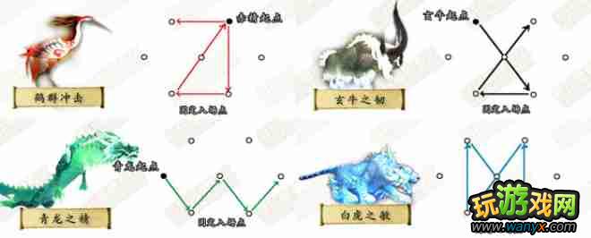尘埃公会：雷电王座Boss魔古双后25人英雄模式详细攻略