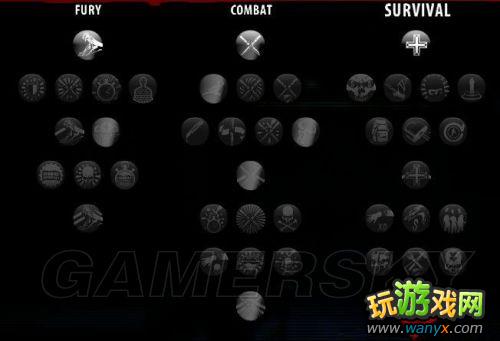 ����������������Xian Mei�����츳���б�