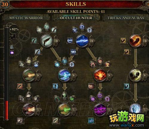 《范海辛的奇妙冒险》迅速查看技能办法