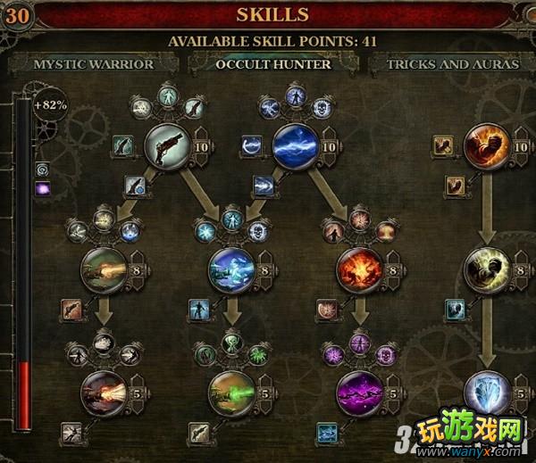 ���������ľ���֮�á�ѡ����С���ɹ���