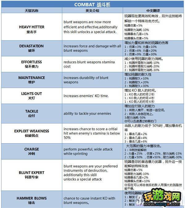 ��������������������SAM-B���ܷ��빥��