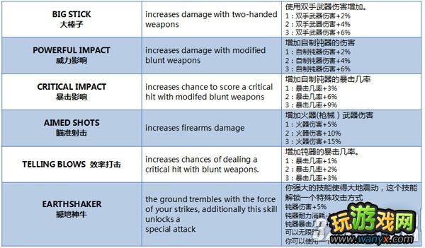 ��������������������SAM-B���ܷ��빥��