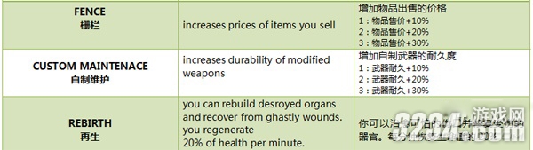 ��������������������SAM-B���ܷ��빥��