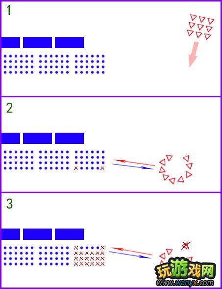 �����������з���ս�����������ֽ���