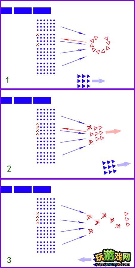 �����������з���ս�����������ֽ���