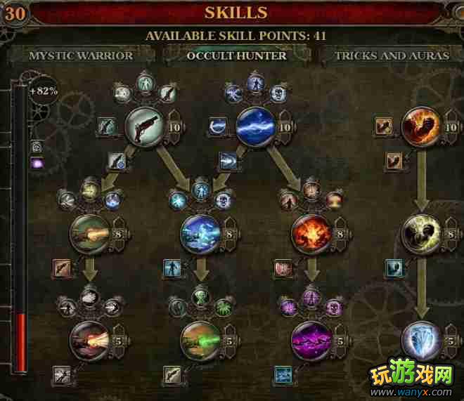 ���������ľ���֮�á����ø������������Ծ�����İ취