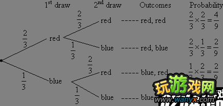 ��������������ޡ���Խԭ��̽�� �������� ����ͼ��