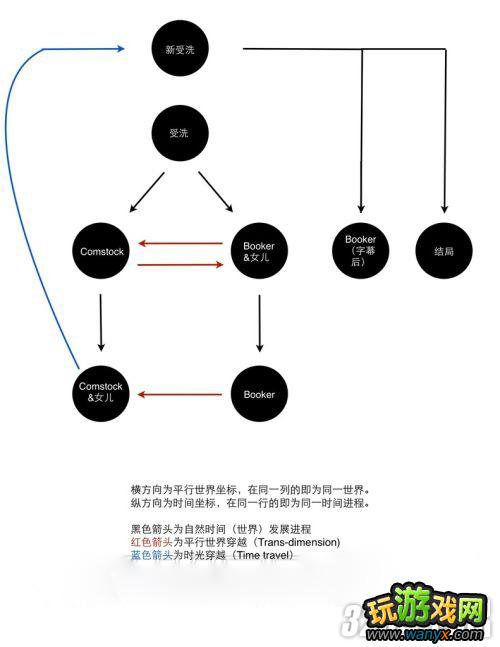 ��������������ޡ���Խԭ��̽�� �������� ����ͼ��