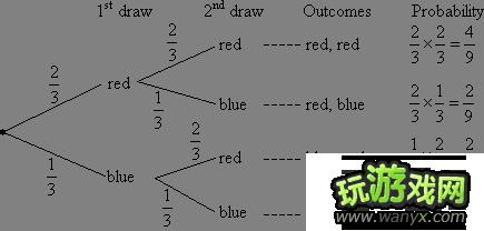 ��������������ޡ���Խԭ��̽�� �������� ����ͼ�⣨ȫ��͸��