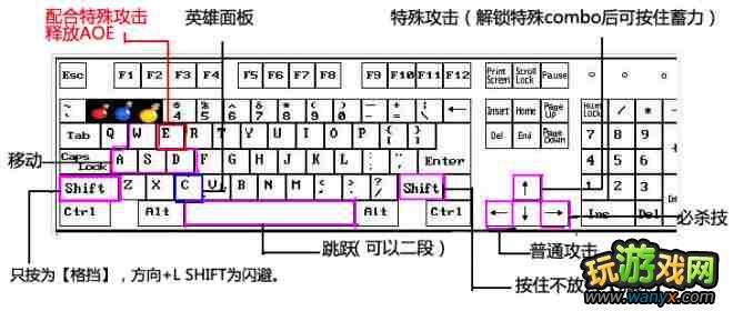 ����ʥ���ݡ����á����񡢳ɾ͡�װ���ȹ���