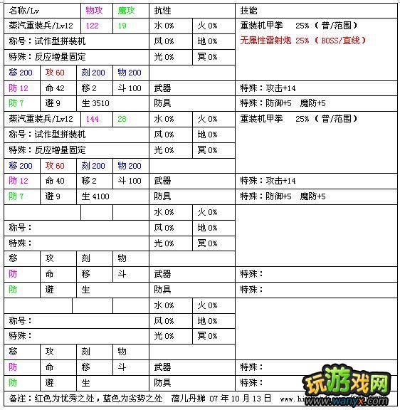 ����ɫ����6��ͼ����ϸ����